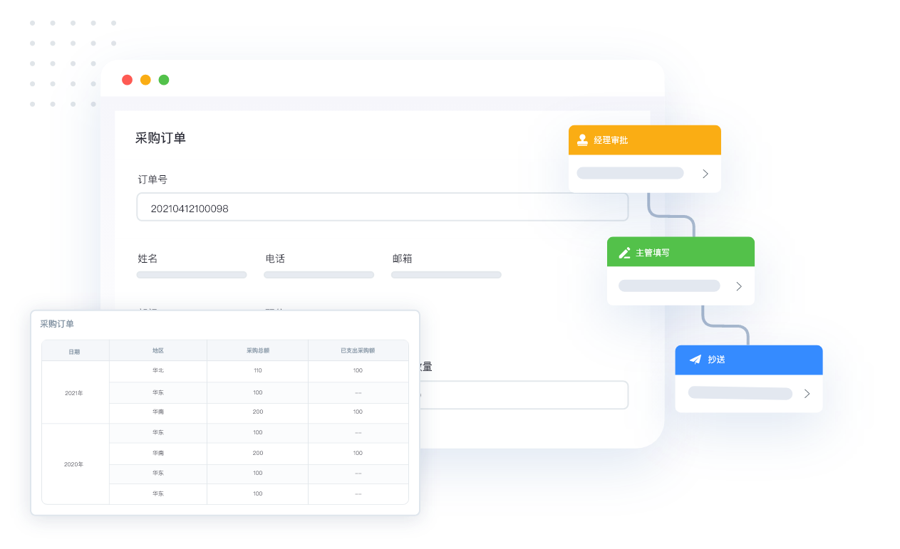 施工項目管理系統(tǒng)業(yè)務(wù)與數(shù)據(jù)相結(jié)合